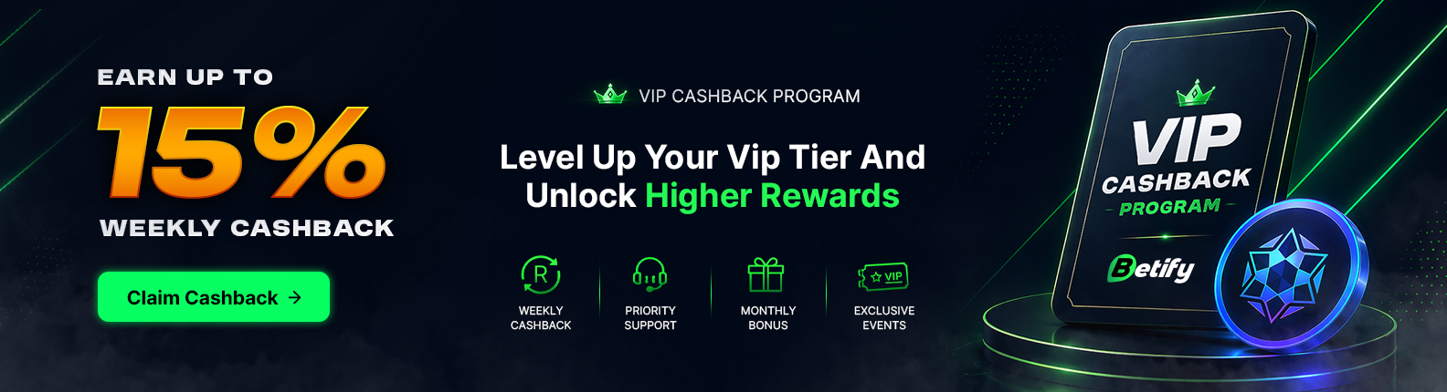 VIP cashback program with up to 15 percent weekly cashback